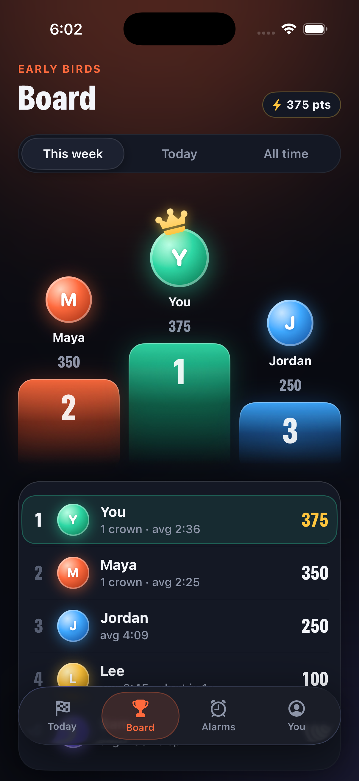 Steppy Board screen